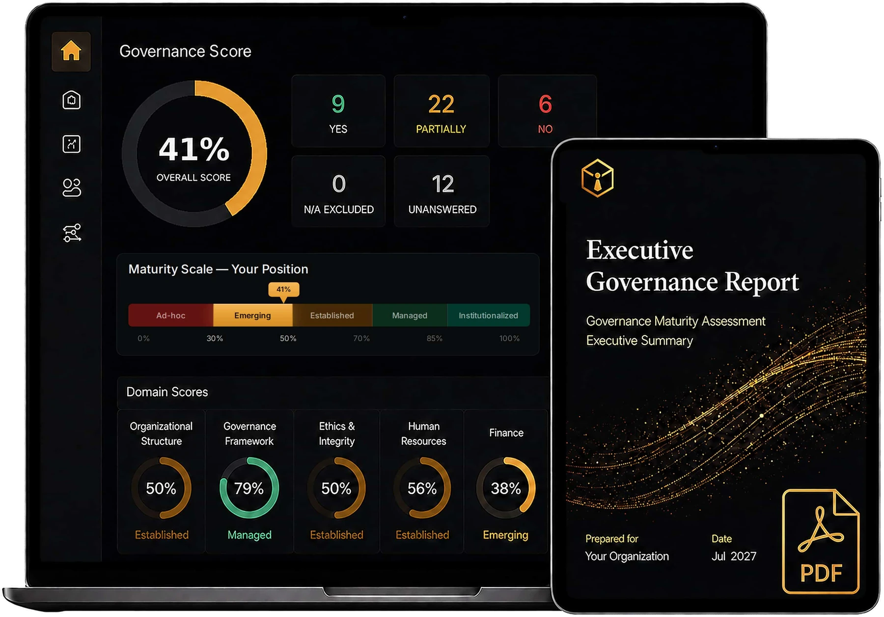 RASEKH™ Governance Index — governance maturity dashboard and executive report